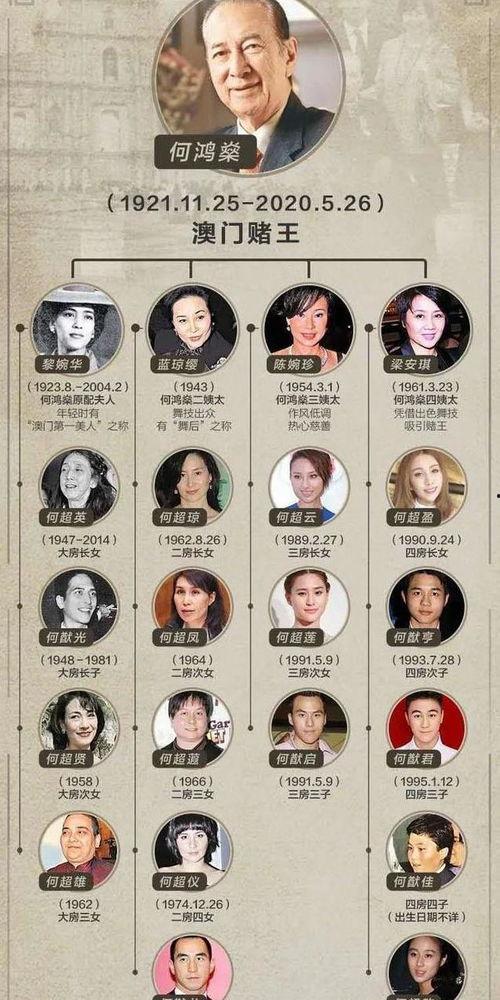 家族荣誉3：家门的复活,家门复兴之路